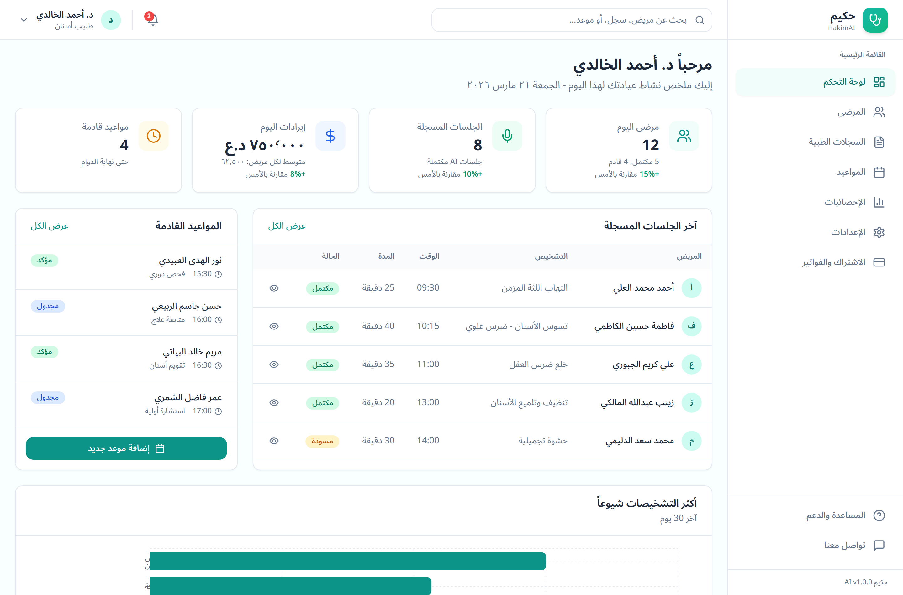 Ali Hashim Salman — AI & Flutter Engineer